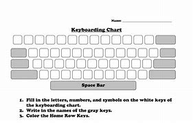 Image result for Computer Keyboard Activity