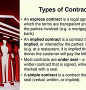 Image result for What Are the Main Elements of a Contract