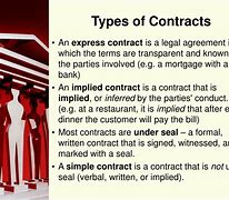 Image result for Elements of Real Contract