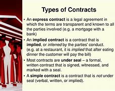 Image result for Contract Elements Examples