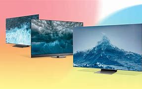 Image result for What Is the Latest TV
