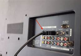 Image result for Panasonic HDMI Connection