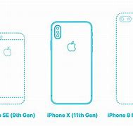 Image result for iPhone X Sizes Storage