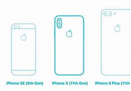 Image result for Dimensions of iPhone 10