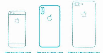 Image result for iPhone X Size in Hand