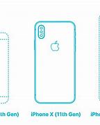 Image result for iPhone X-Size Dimensions