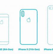 Image result for What Is the Size of iPhone X