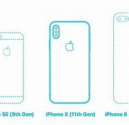 Image result for iPhone X Size Specification