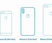 Image result for New iPhone X Size Comparison Chart