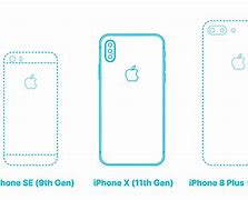 Image result for iPhone X Box Dimensions