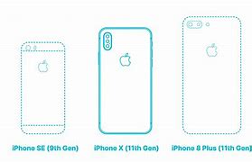 Image result for What Size of iPhone X