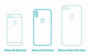 Image result for iPhone X Screen Size Comparison