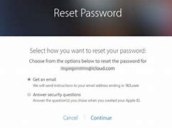 Image result for Forgot Apple ID Password