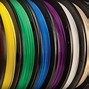 Image result for 3D Printing Plastic Parts