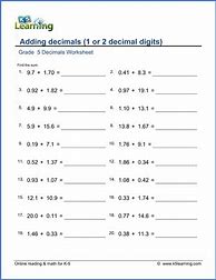 Image result for Decimal Year 2