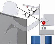 Image result for 92 Degree Angle Turntable Arm