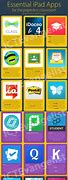 Image result for Educational Apps for the Classroom