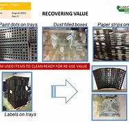 Image result for IC Tray Packaging