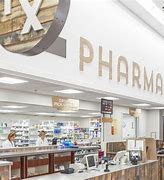 Image result for Dr RX Pharmacy