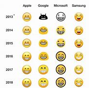 Image result for Emoji vs AR Guguk