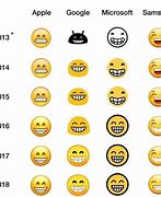 Image result for Google Samsung and Apple Emoji Meme