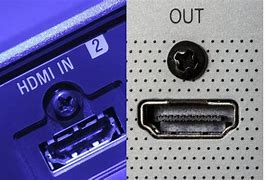 Image result for HDMI Input vs Output