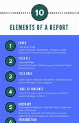 Image result for News Report Elements
