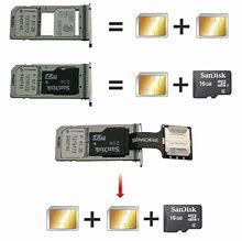 Image result for Samsung 310 Mini with Two Sim Cards