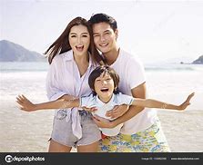 Image result for familii