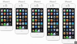 Image result for iPhone 4 5 6 7 8