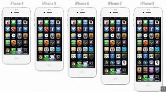 Image result for iPhone 4 5 6 7