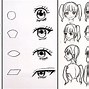 Image result for Drawing Tips for Beginners Anime