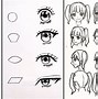Image result for Different Ways to Draw Anime for Beginners