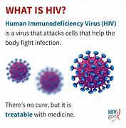 Image result for Aids Full Form