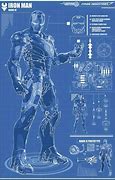Image result for Iron Man Mark 5 Blueprints