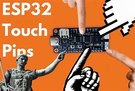 Image result for Esp32 Cam Analog Pins