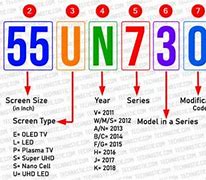 Image result for Look TV Numbers