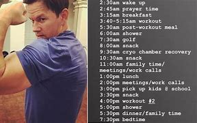Image result for Chris Wahlberg 40 Day Challenge