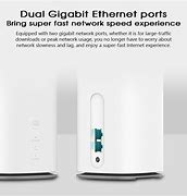Image result for 5G Router Power Consumptin