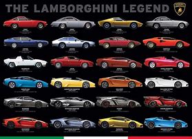 Image result for all lamborghini cars