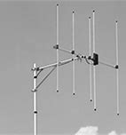 Image result for GSM Antenna