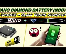 Image result for Nano Diamond Battery Company