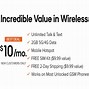 Image result for 99 Cent iPhones at Walmart