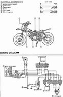 Image result for Lifan 125Cc Dirt Bike