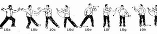 Image result for Tai Chi Moves Chart