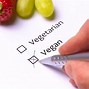 Image result for Vegan People