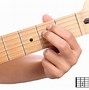 Image result for Flat Chords Guitar