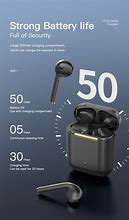Image result for Wireless Earbuds Ads