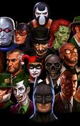 Image result for Batman Main Character