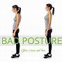 Image result for Front Bad Posture